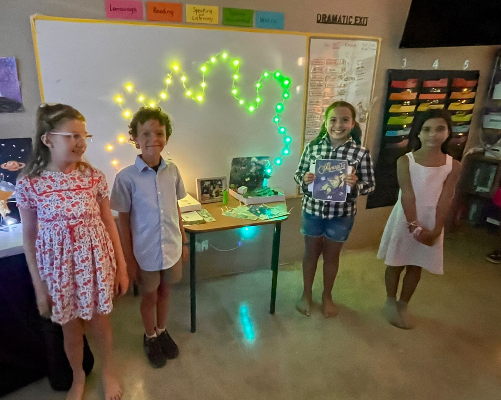 End-of-Year Project Highlights